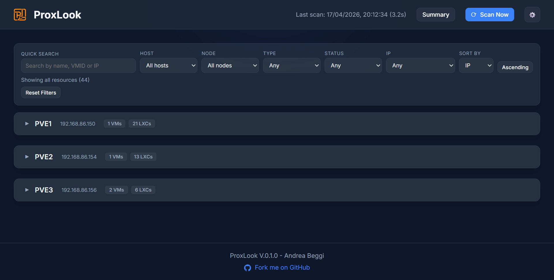 Dashboard — expanded inventory